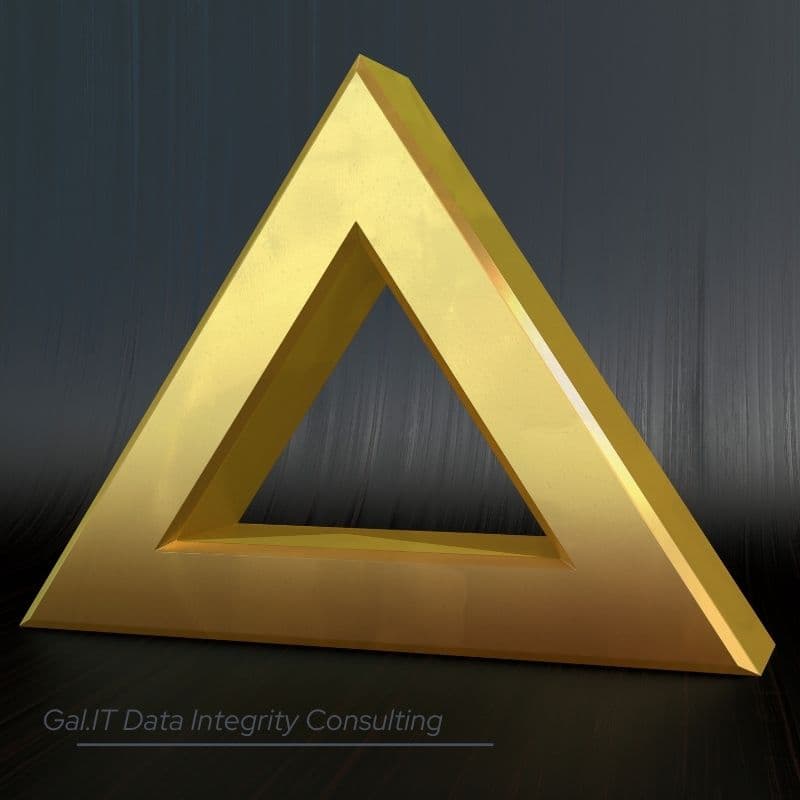 Periodic review (6)golden triangle